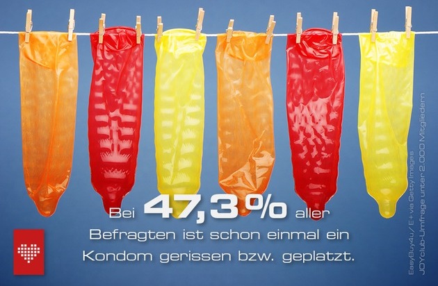 Umfrage Zur Kondomnutzung Fast Der Hälfte Ist Schon Einmal Das Kondom Gerissen Presseportal 